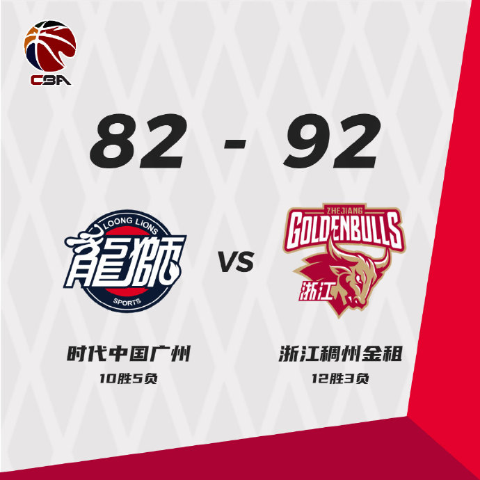 12月29日 CBA常规赛 广州vs浙江 全场录像