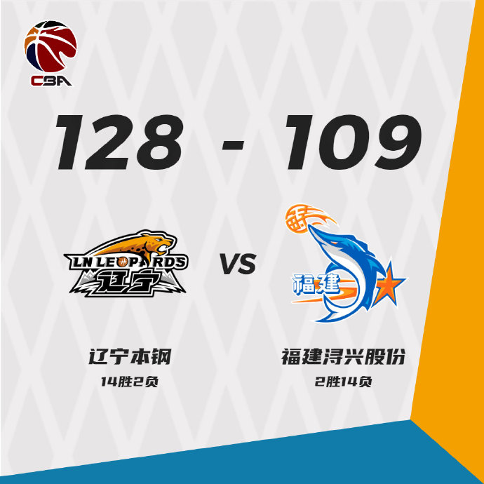 12月30日 NBA常规赛 辽宁vs福建 全场录像