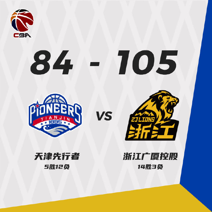 01月01日 CBA常规赛 天津vs广厦 全场录像