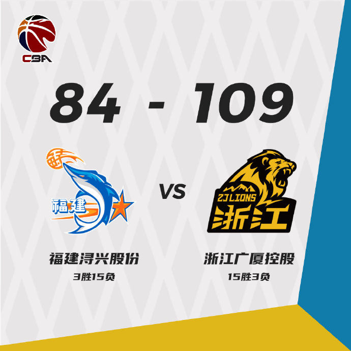 01月03日 CBA常规赛 福建vs广厦 全场录像