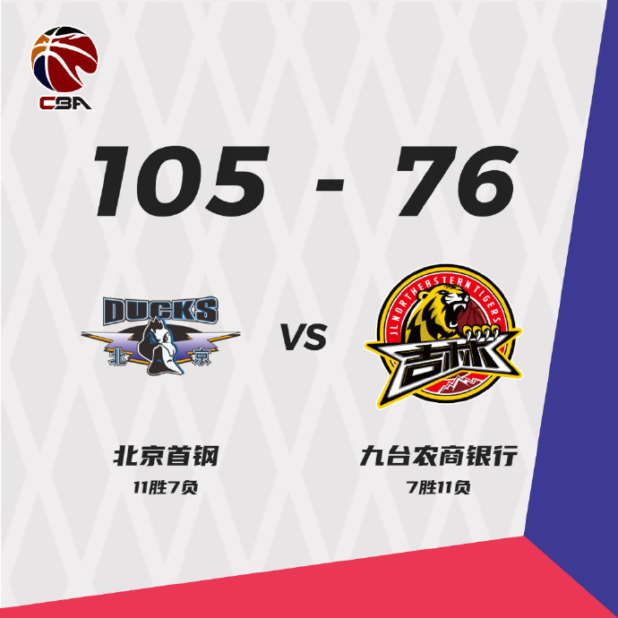01月04日 CBA常规赛 北京vs吉林 全场录像