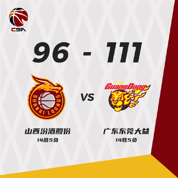 广东111-96战胜山西