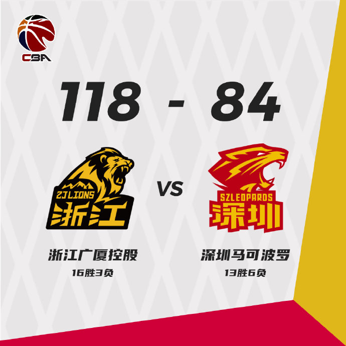 01月06日 CBA常规赛 广厦vs深圳 全场录像