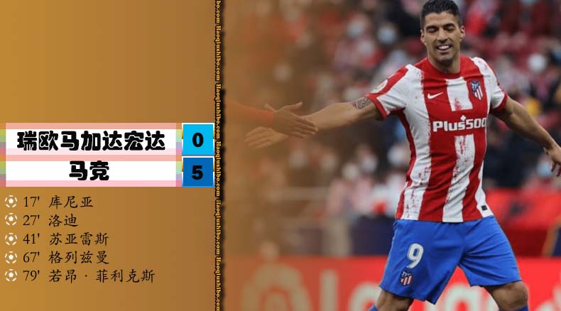 国王杯第3轮 瑞欧马加达宏达 0 - 5 马德里竞技