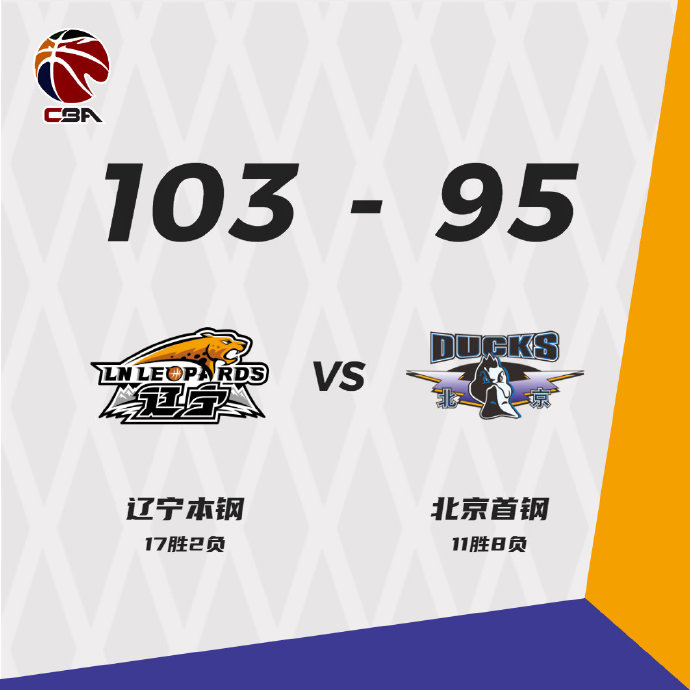 辽宁队以103-95取胜