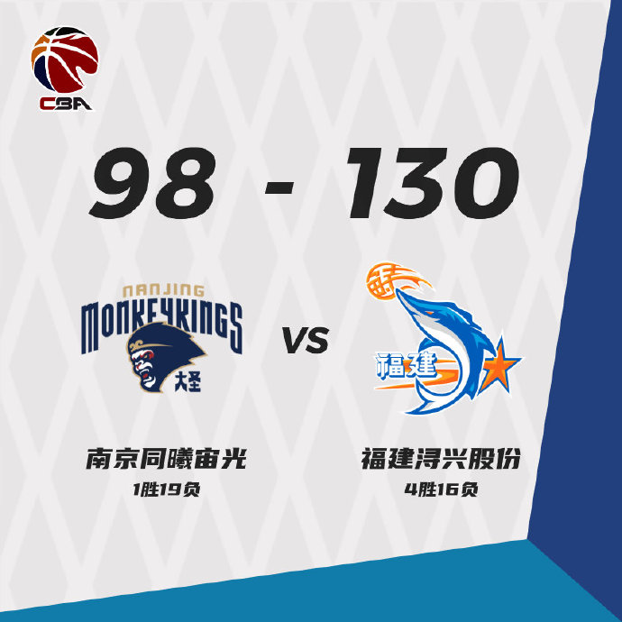 01月08日 CBA常规赛 同曦vs福建 全场录像