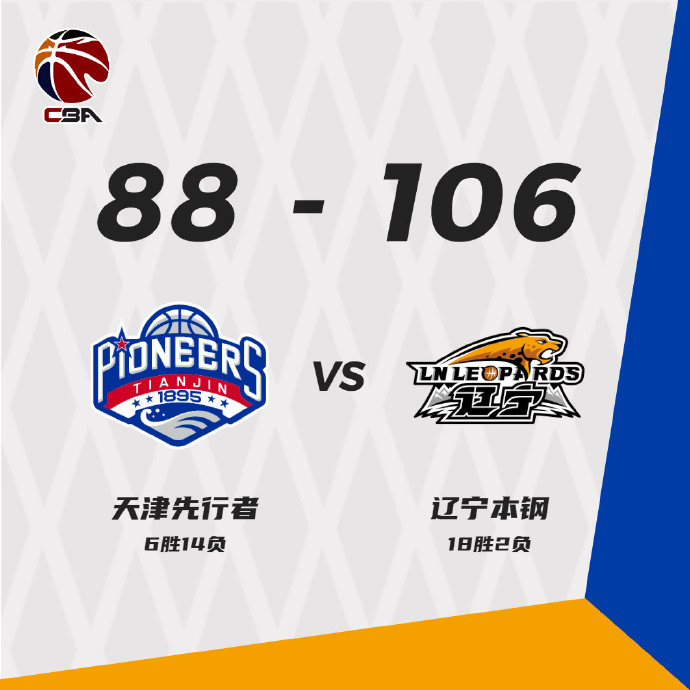 01月09日 CBA常规赛 天津vs辽宁 全场录像