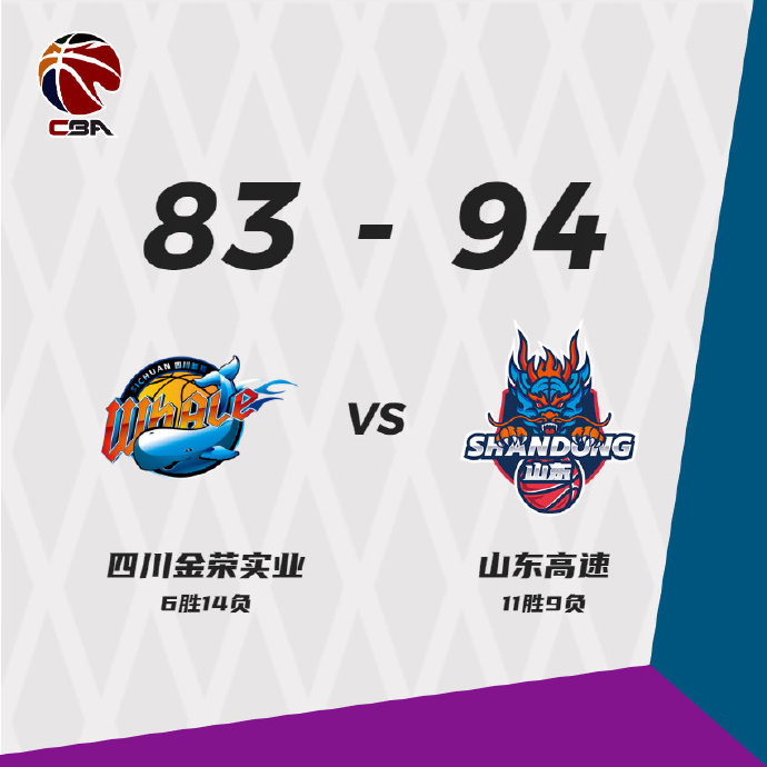 山东94-83战胜四川