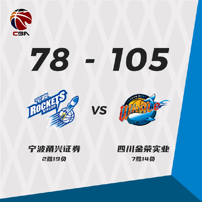 01月11日 CBA常规赛 宁波vs四川 全场录像