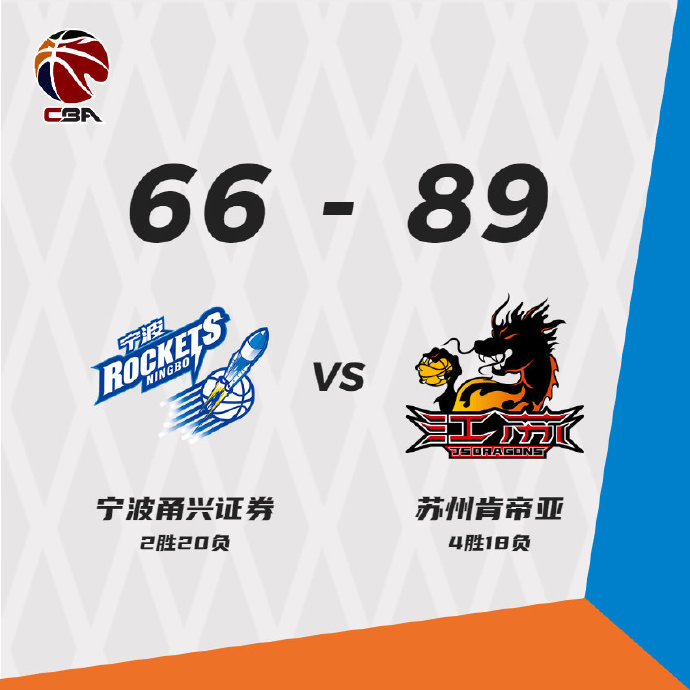 01月13日 CBA常规赛 宁波vs江苏 全场录像