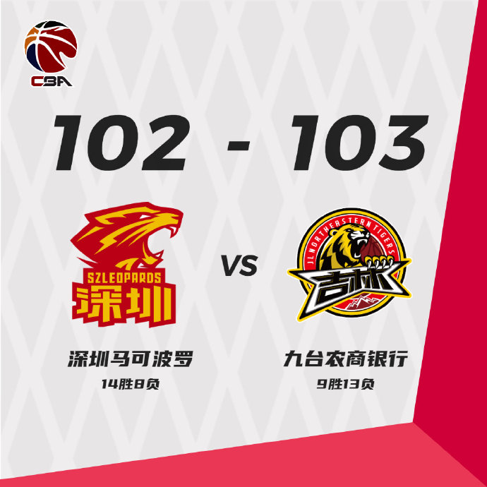 01月14日 CBA常规赛 深圳vs吉林 全场录像