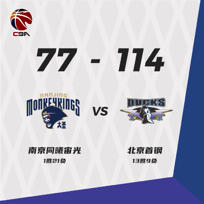 同曦vs北京