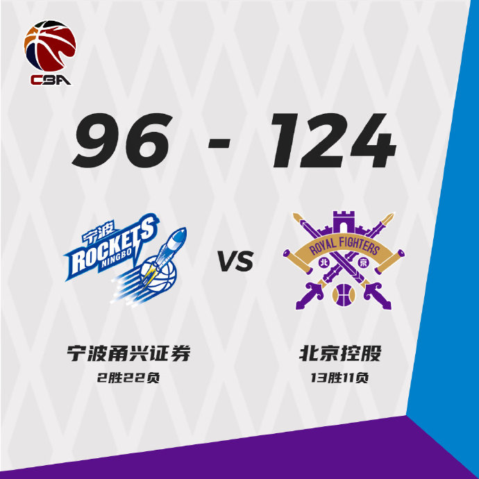 01月18日 CBA常规赛 宁波vs北控 全场录像