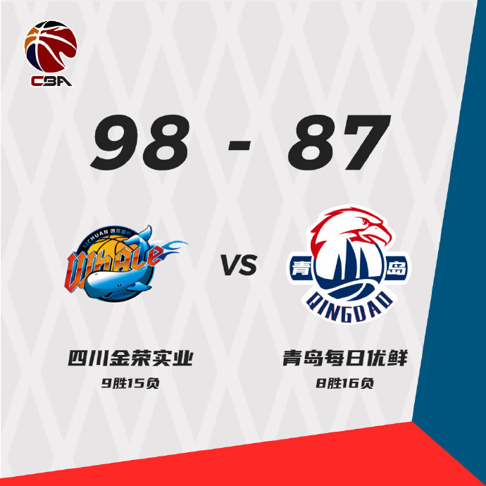 01月19日 CBA常规赛 四川vs青岛 全场录像