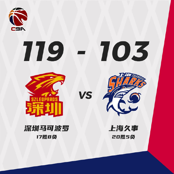 01月20日 CBA常规赛 深圳vs上海 全场录像