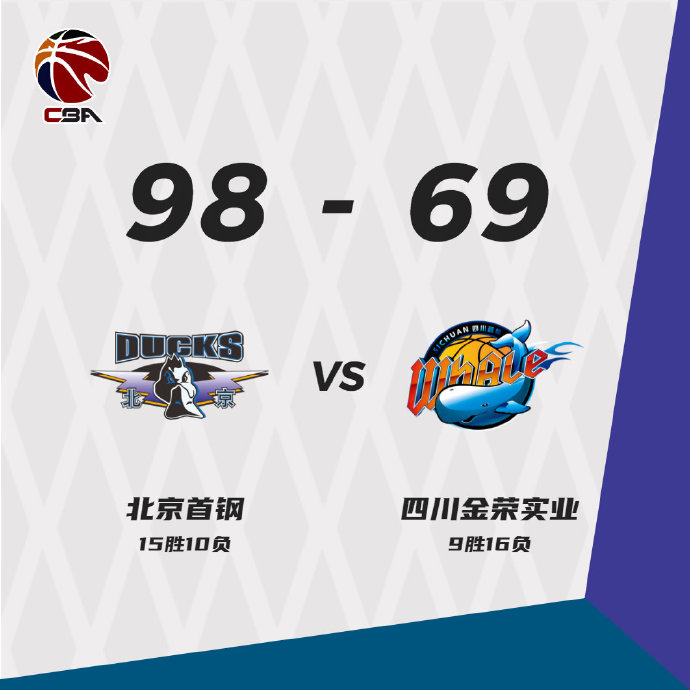 01月21日 CBA常规赛 北京vs四川全场录像