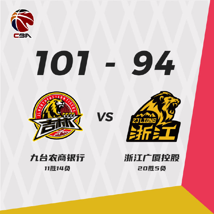 01月21日 CBA常规赛 吉林vs广厦 全场录像