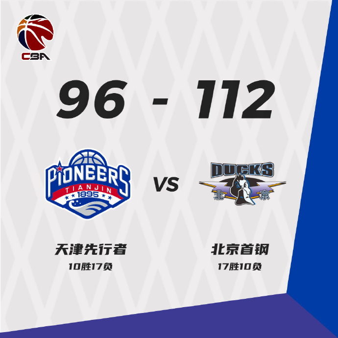 北京首钢112-96战胜天津