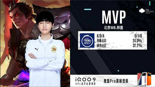 02月09日 2022KPL春季赛常规赛第1轮 RNG.M vs WB 全场录像