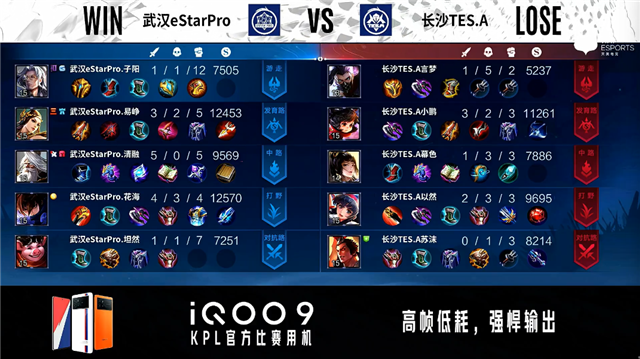 02月20日 2022KPL春季赛常规赛第1轮 TES.A vs eStarPro 全场录像