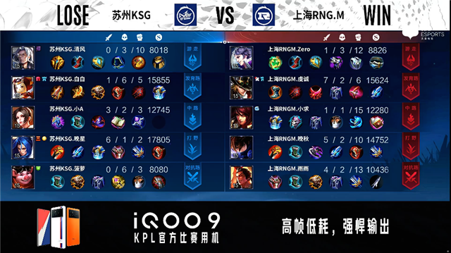 02月24日 2022KPL春季赛常规赛第1轮 RNG.M vs KSG 全场录像