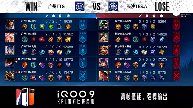 02月24日 2022KPL春季赛常规赛第1轮 TTG vs TES.A 全场录像