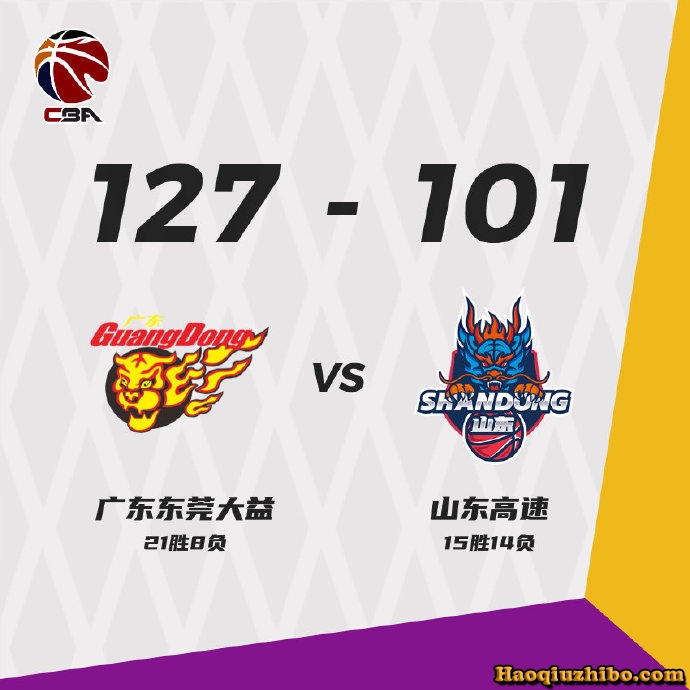 广东127-101战胜山东
