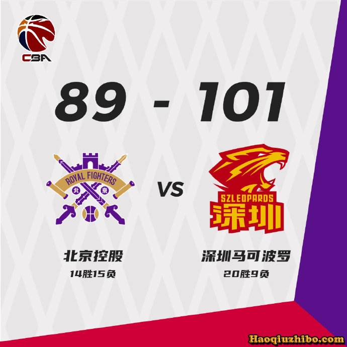 深圳以101-89战胜北控