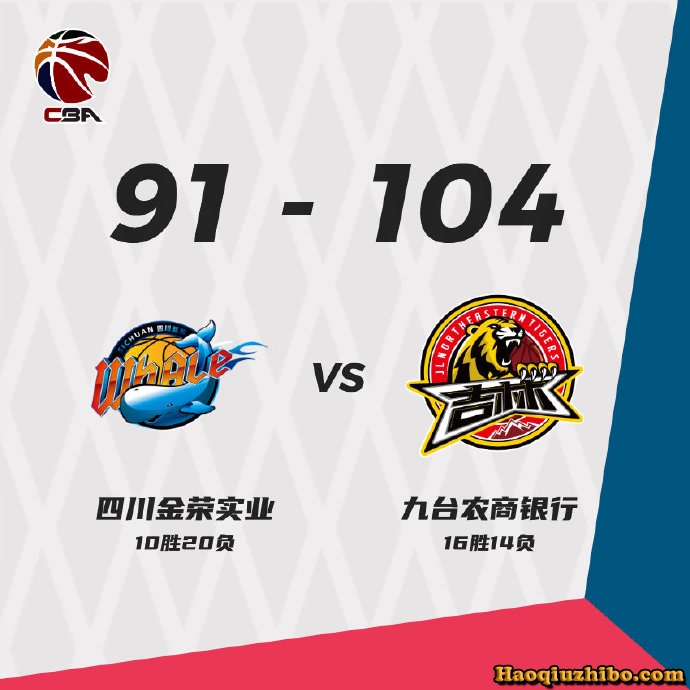03月04日 CBA常规赛 四川vs吉林 全场录像