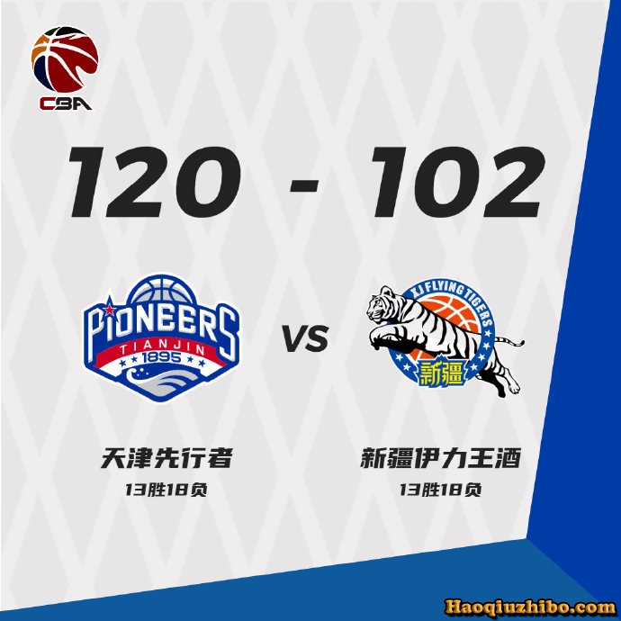 03月05日 CBA常规赛 天津vs新疆 全场录像