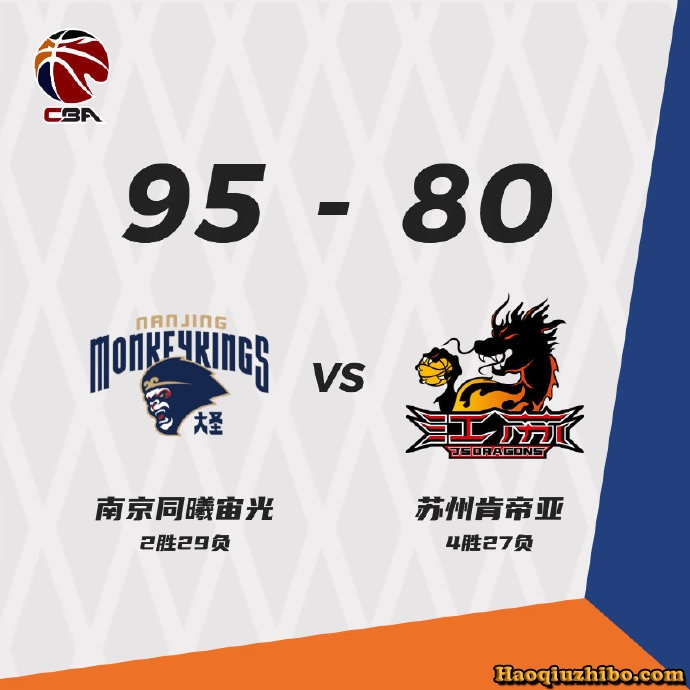 03月06日 CBA常规赛 同曦vs江苏 全场录像