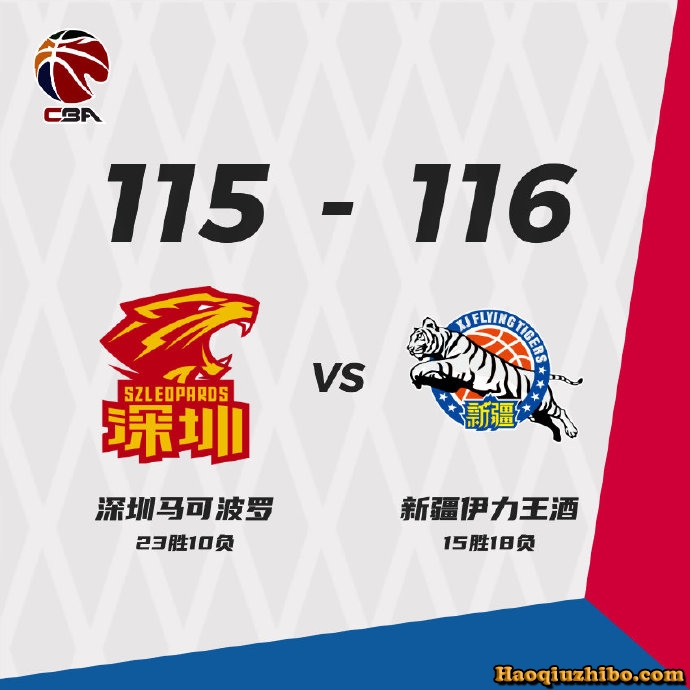 03月10日 CBA常规赛 深圳vs新疆 全场录像