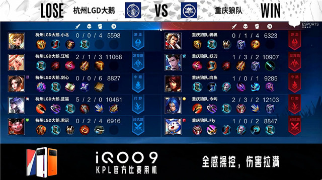 03月12日 2022KPL春季赛常规赛第1轮 LGD大鹅 vs 狼队 全场录像