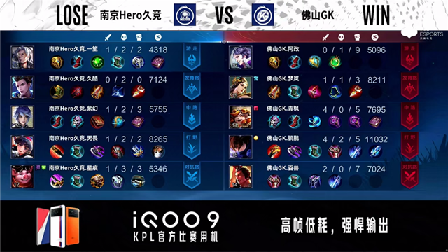 03月13日 2022KPL春季赛常规赛第1轮 Hero vs GK 全场录像