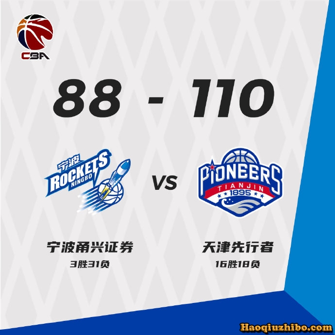03月13日 CBA常规赛 宁波vs天津 全场录像