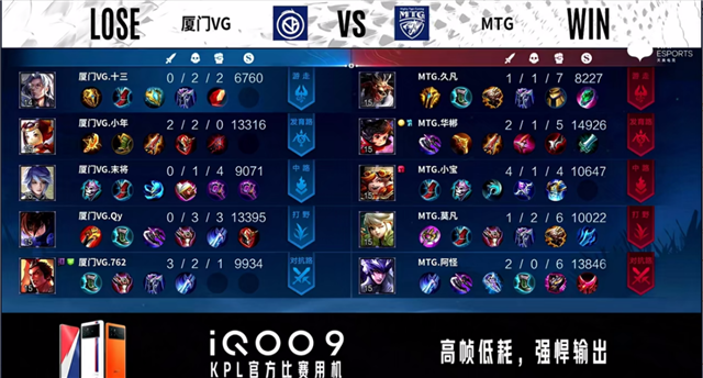 03月18日 2022KPL春季赛常规赛第1轮 MTG vs VG 全场录像