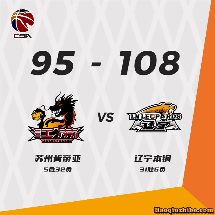 03月20日 CBA常规赛 江苏vs辽宁 全场录像