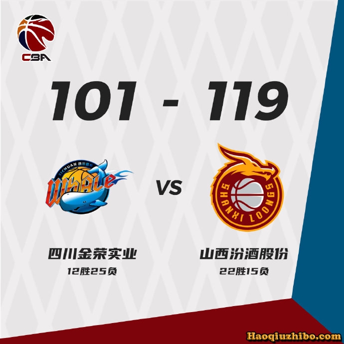 山西男篮以119-101战胜四川