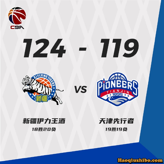 新疆124-119战胜天津