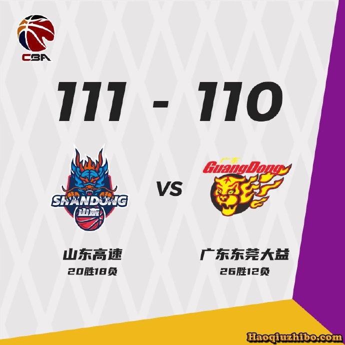 山东高速男篮经过加时赛较量以111-110险胜广东