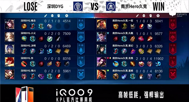 03月23日 2022KPL春季赛常规赛第1轮 Hero vs DYG 全场录像