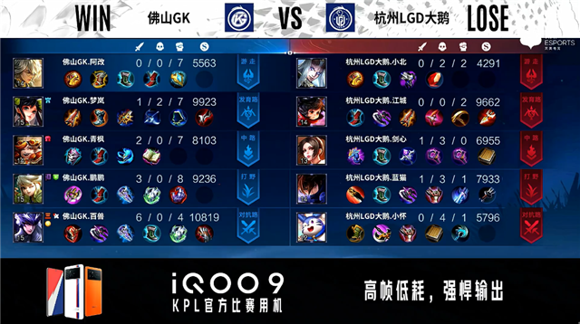 03月29日 2022KPL春季赛S/A卡位赛 GK vs LGD大鹅 全场录像
