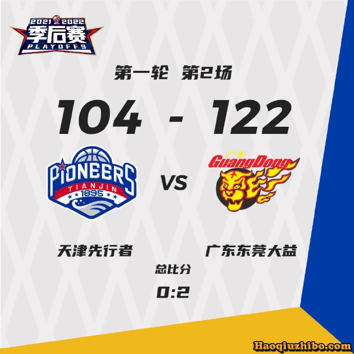 04月03日 CBA季后赛首轮G2 天津vs广东 全场录像