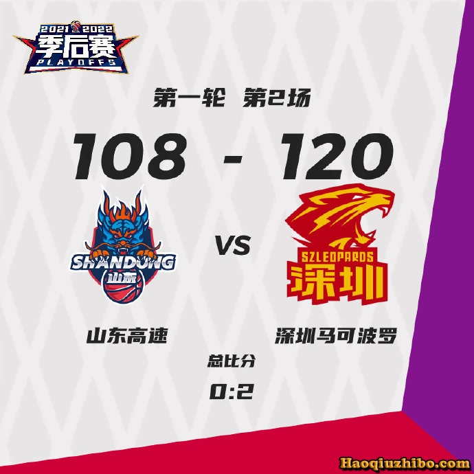 深圳队以120-108击败山东
