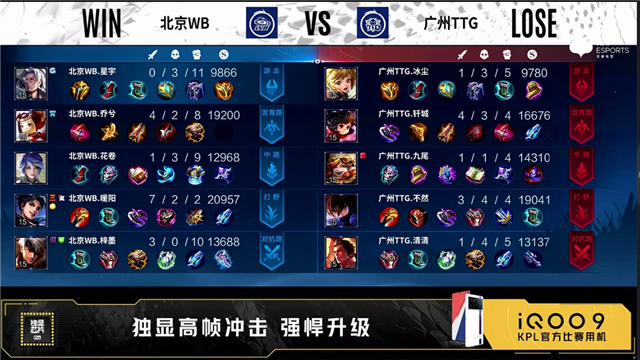 04月23日 2022KPL春季季后赛 TTG vs WB 全场录像