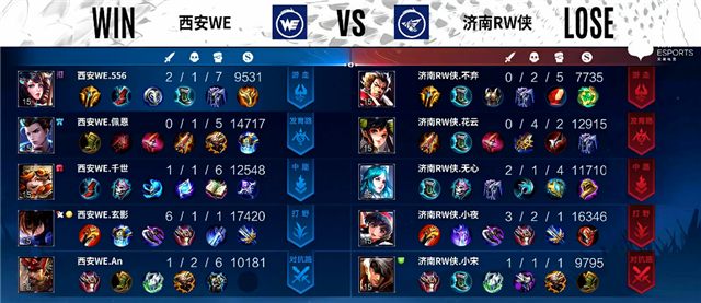 04月24日 2022KPL春季季后赛WE vs RW侠 全场录像