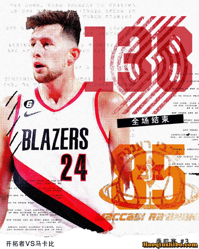 10月07日 NBA季前赛 马卡比拉阿纳纳vs开拓者 全场录像
