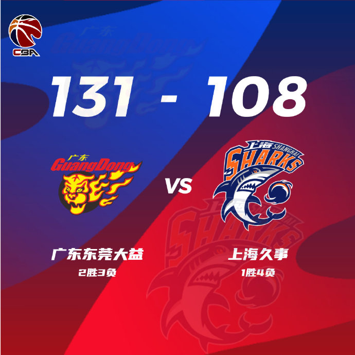 10月21日 CBA常规赛 广东vs上海 全场录像