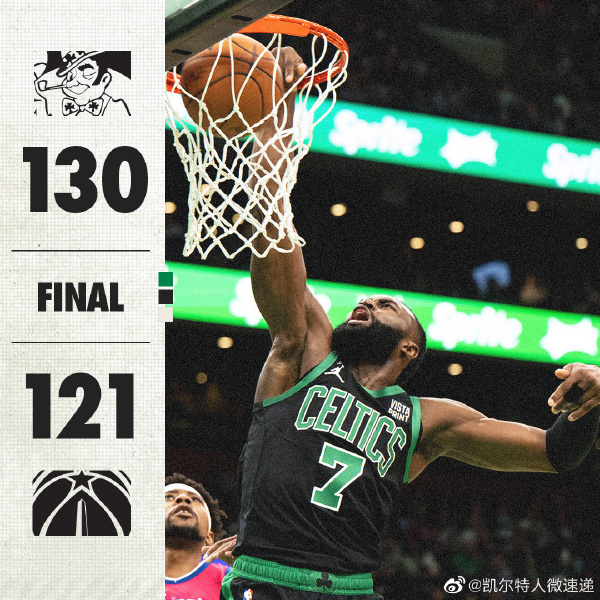 11月28日 NBA常规赛 奇才vs凯尔特人 全场录像