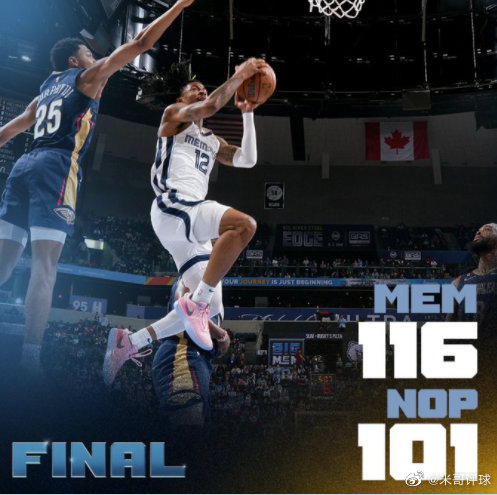 01月01日 NBA常规赛 鹈鹕vs灰熊 全场录像
